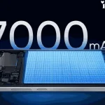 Bedah Tuntas Galaxy F08 5G: Snapdragon 695 & Baterai Tahan