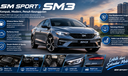 SM Sport SM3 Motor Listrik Dengan Akselerasi Yang Responsif