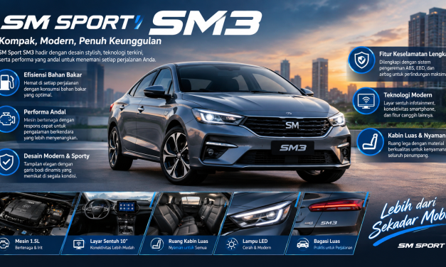 SM Sport SM3 Motor Listrik Dengan Akselerasi Yang Responsif
